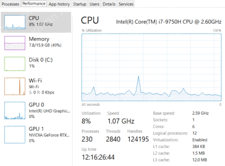 מנהל המשימות - מה זה ולמה הוא נחוץ?