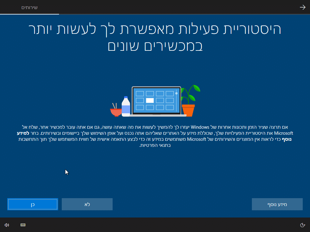 היסטוריית פעילות