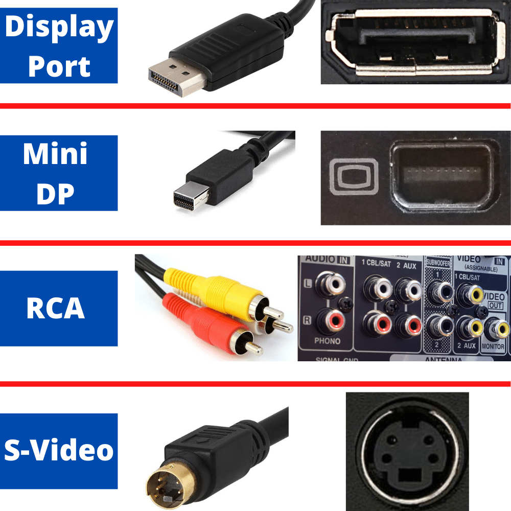 כבל DisplayPort, Mini DP, RCA ו S-Video