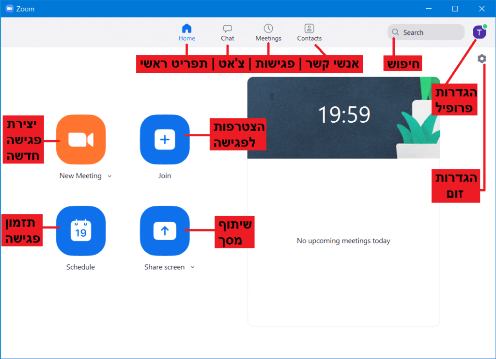 פירוט לחצנים בתפריט הראשי של זום