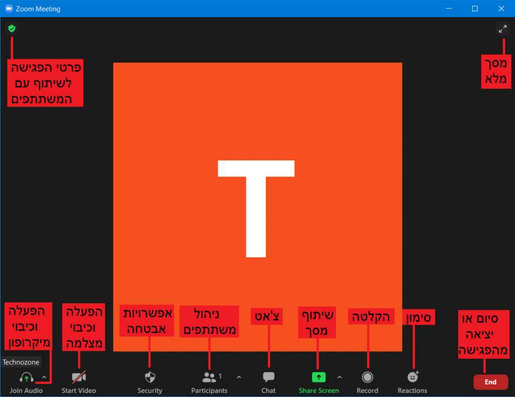 פירוט הלחצנים בשיחת הוידאו